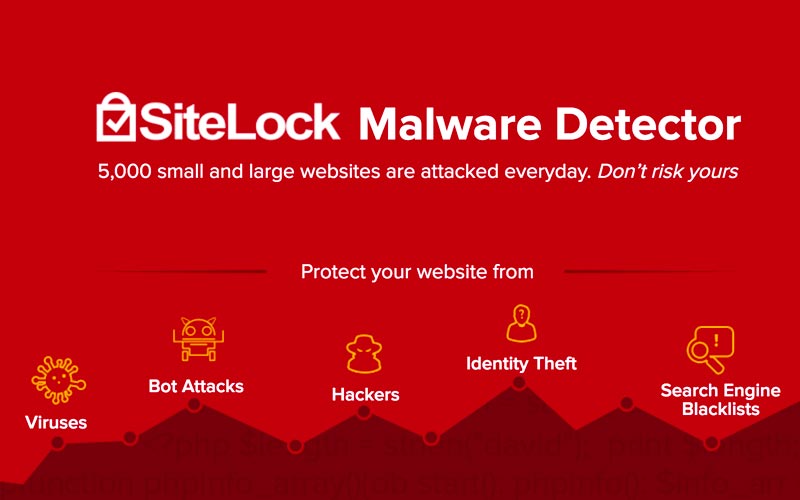 Sitelock Security - Safeguard